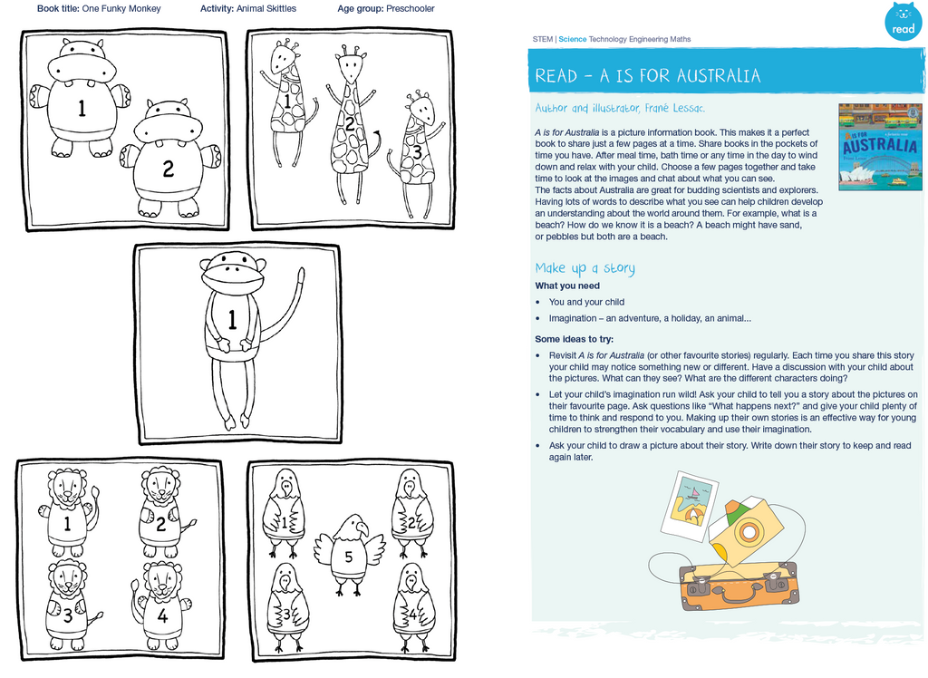 STEM Inspiration For Families Preschool 2019 spread